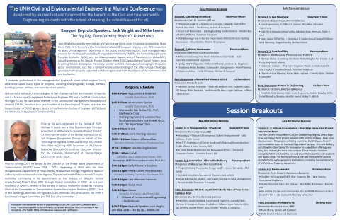 CEE Alumni Conference Program Scheduling