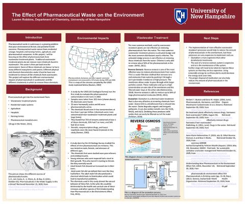 The Effect of Pharmaceutical Waste on the Environment Lauren Robbins